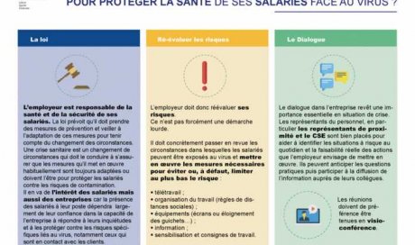 Quelles mesures doit prendre l’employeur pour protéger la santé de ses salariés face au VIRUS ? - PREVENTIRISK - Paris La Défense