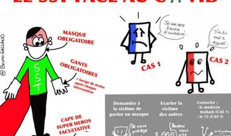 Intervention des sauveteurs secouristes du travail COVID, Paris La Défense, PREVENTIRISK