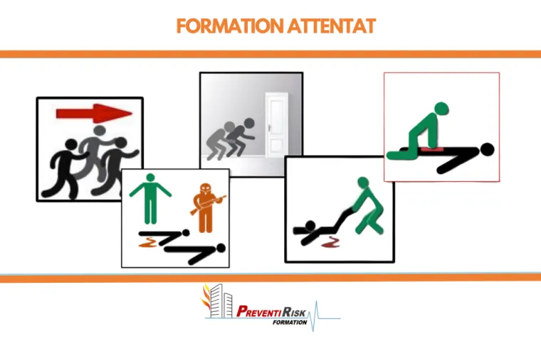 Formation attentat - Réagir en cas d’attaque, Paris La Défense, PREVENTIRISK
