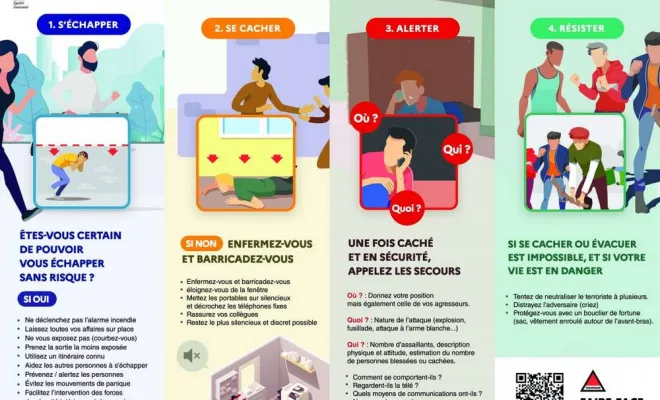 Formation Attentat : mise en sûreté et premiers secours, Paris La Défense, PREVENTIRISK